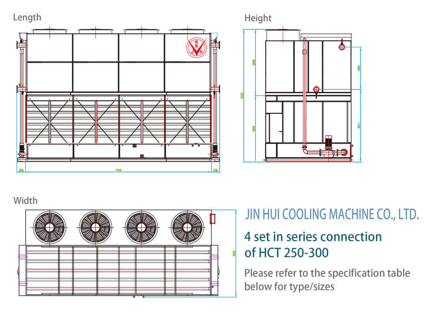 4 set in series connection of HCT 250-300