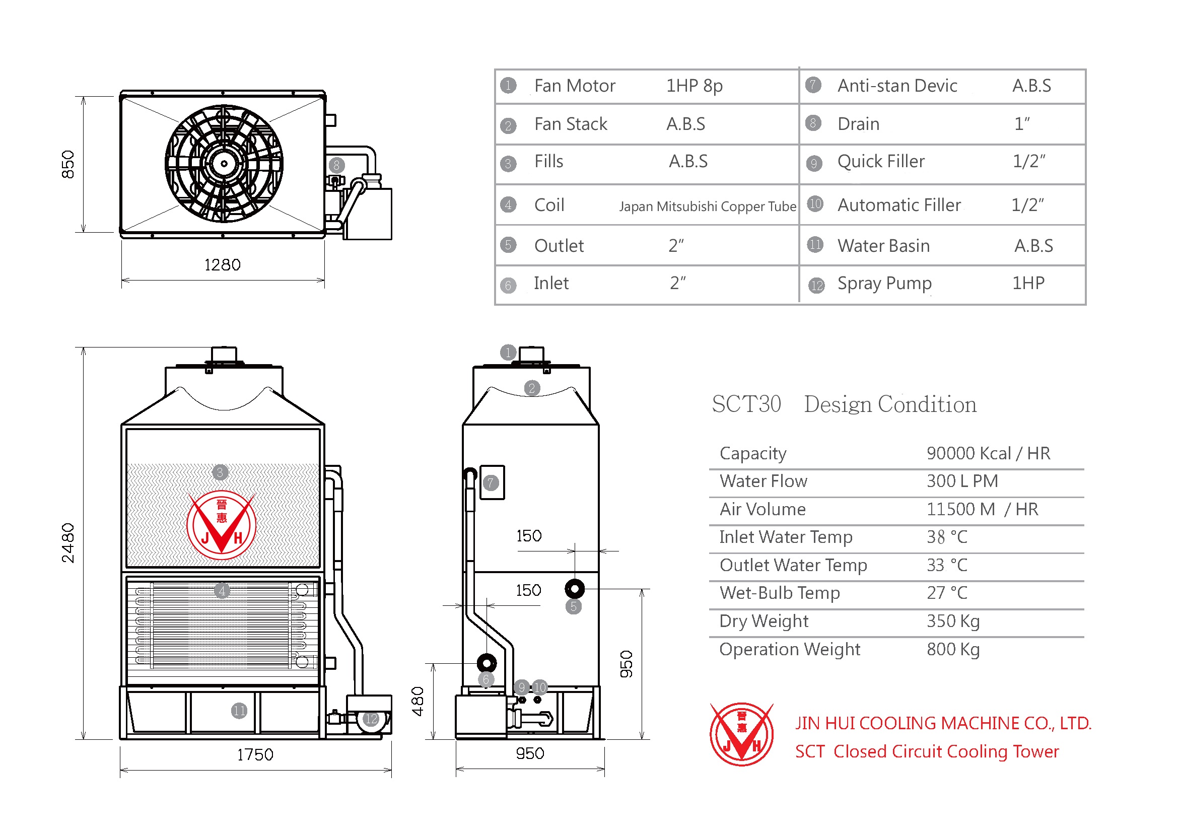 sct-30 Design Condition