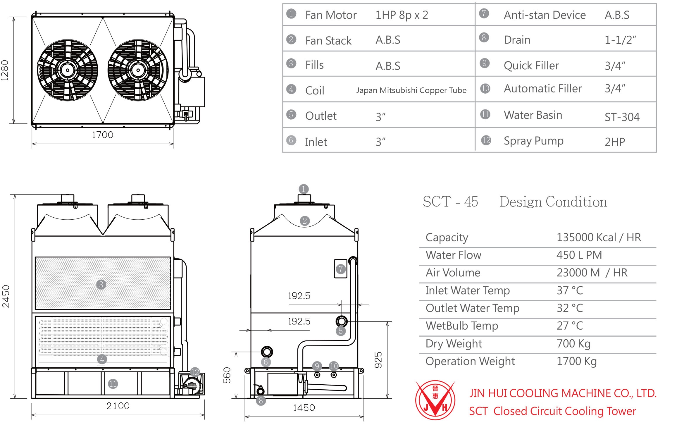 SCT-45 Design Condition